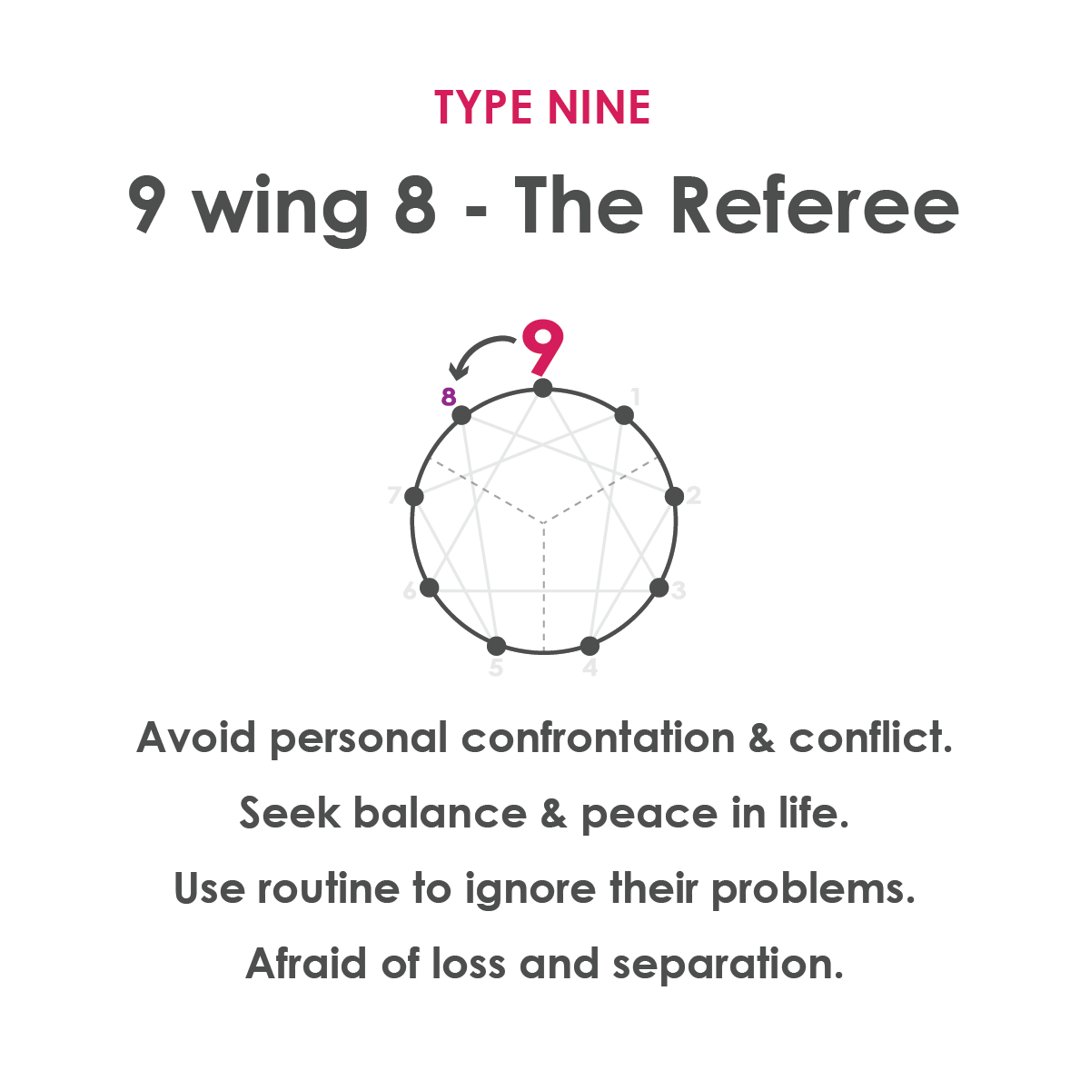 enneagram-nineweight.png